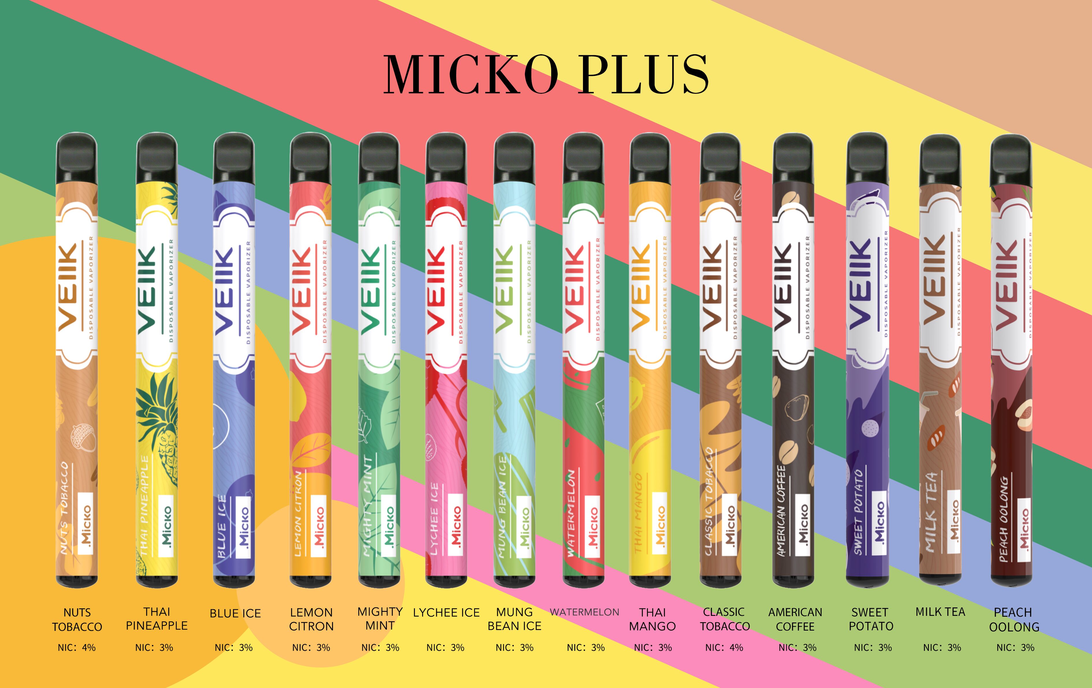 weiik-micko-plus-disposable-kit_MUUQm.jp