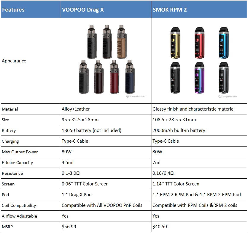 smok-rpm-2-vs-voopoo-drag-x_dnTkv.jpeg