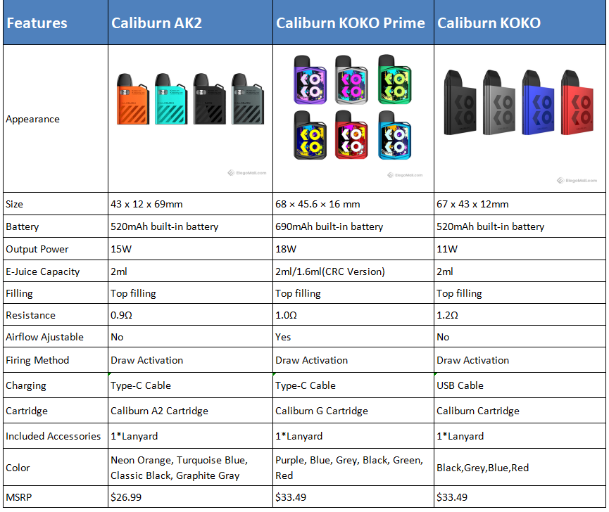 caliburn-ak2-vs-caliburn-koko-series_YIB