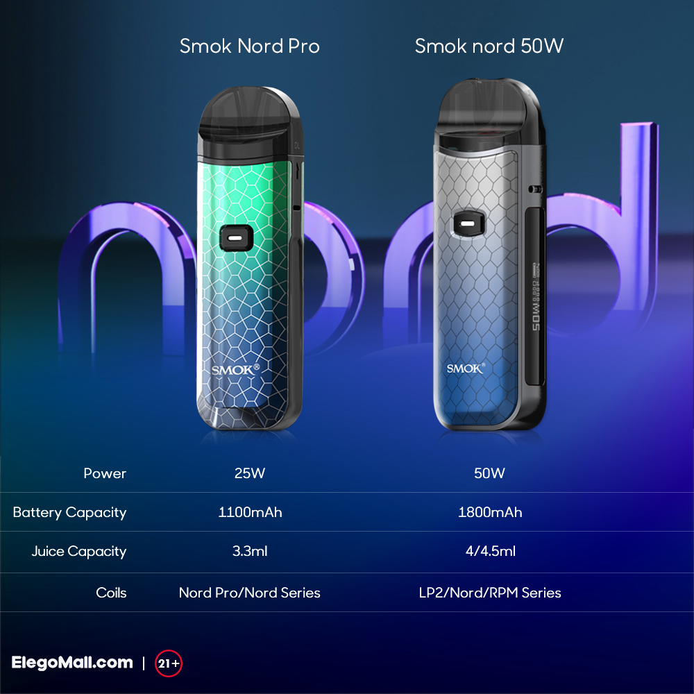 https://www.elegomall.com/image/blog/20211012/smoke-nord-pro-vs-nord-50w_uipso.jpeg