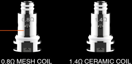 DOVPO Peaks Coil