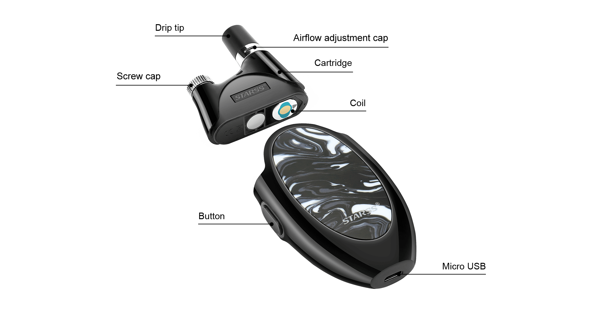 STARSS Romeo Pod Kit