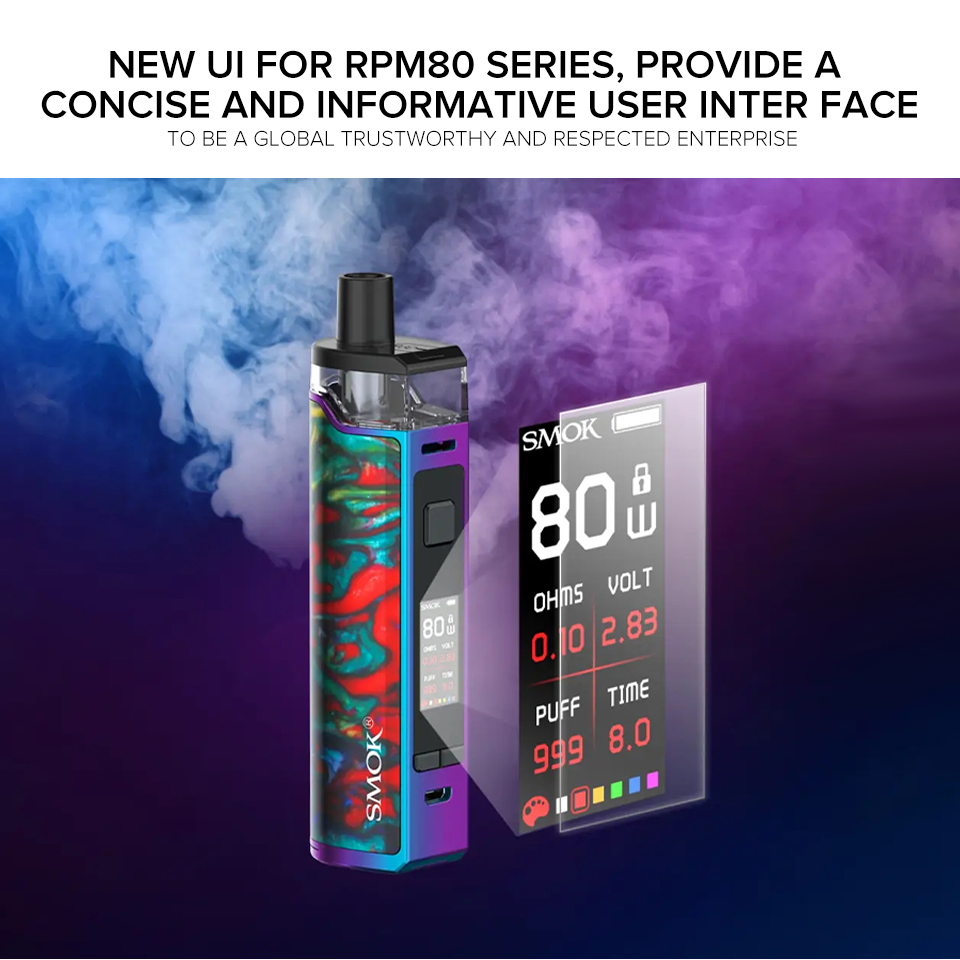 Kết quả hình ảnh cho RPM80