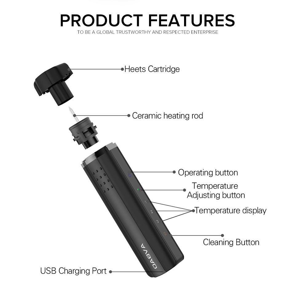 AVBAD X HNB Kit 2100mAh