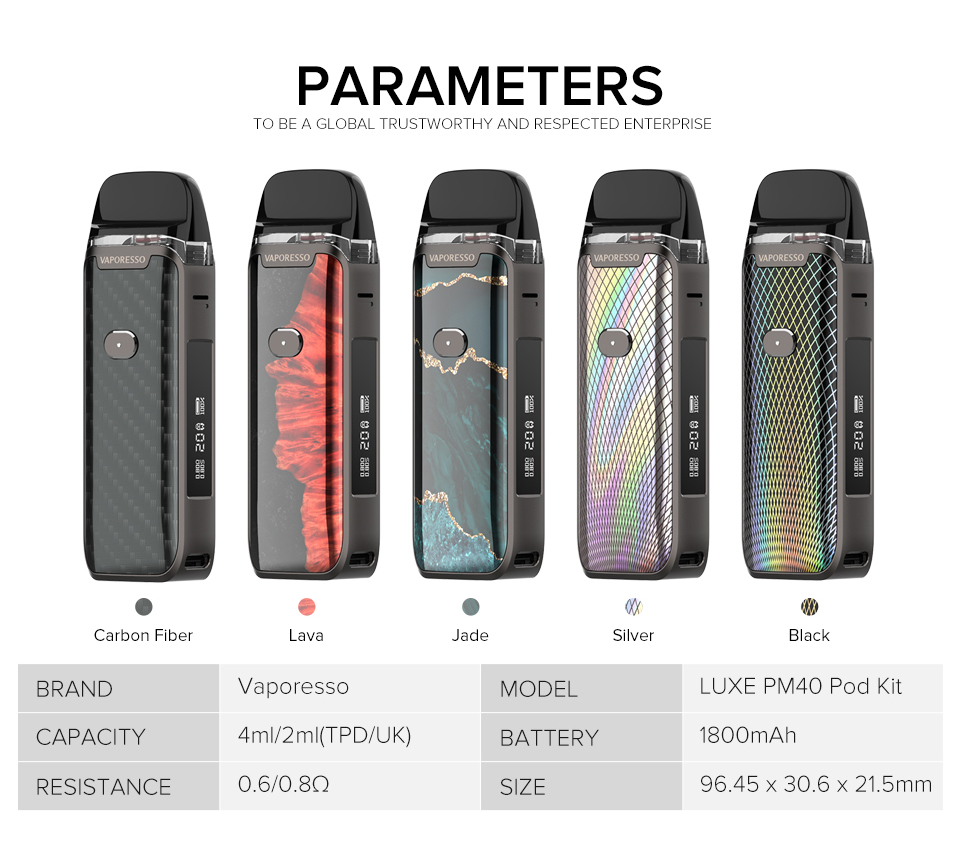 Vaporesso Luxe PM40 Kit 1