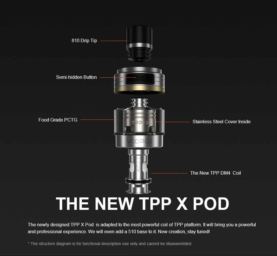 Voopoo Drag S Pro Pod Kit 3000mah