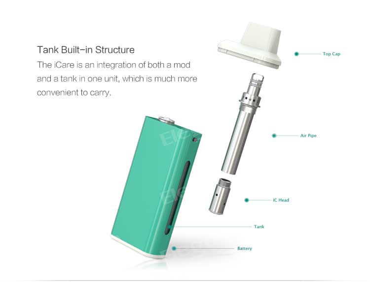 Eleaf iCare Kit