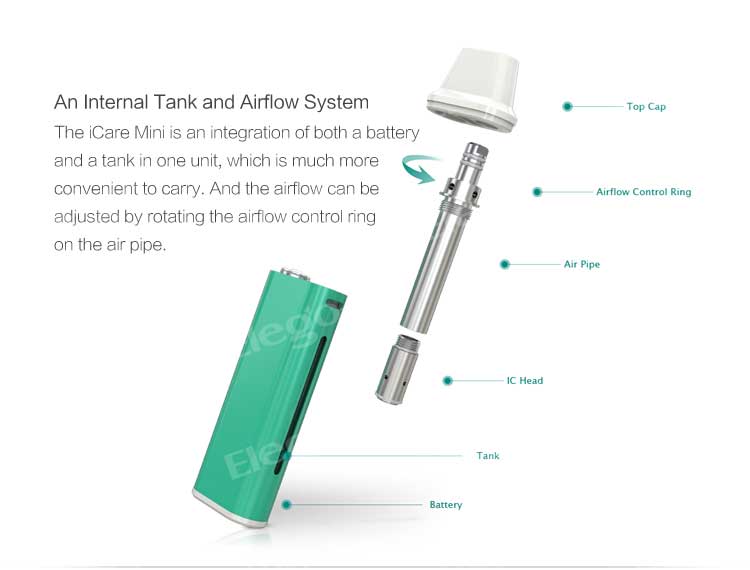 Eleaf iCare Mini Kit