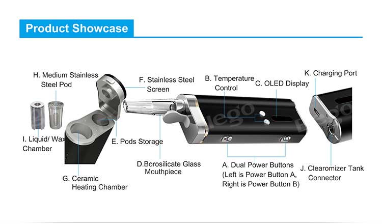 Flowermate Hybrid X Full Kit