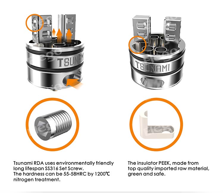 Tsunami RDA