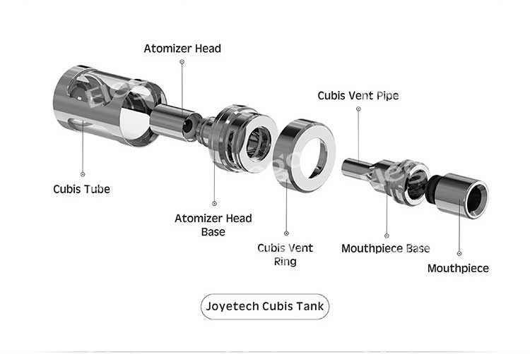 Joyetech CUBIS Coils 