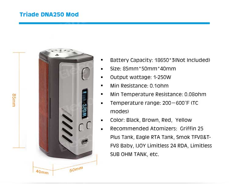 Lost Vape Triade DNA250 Mod