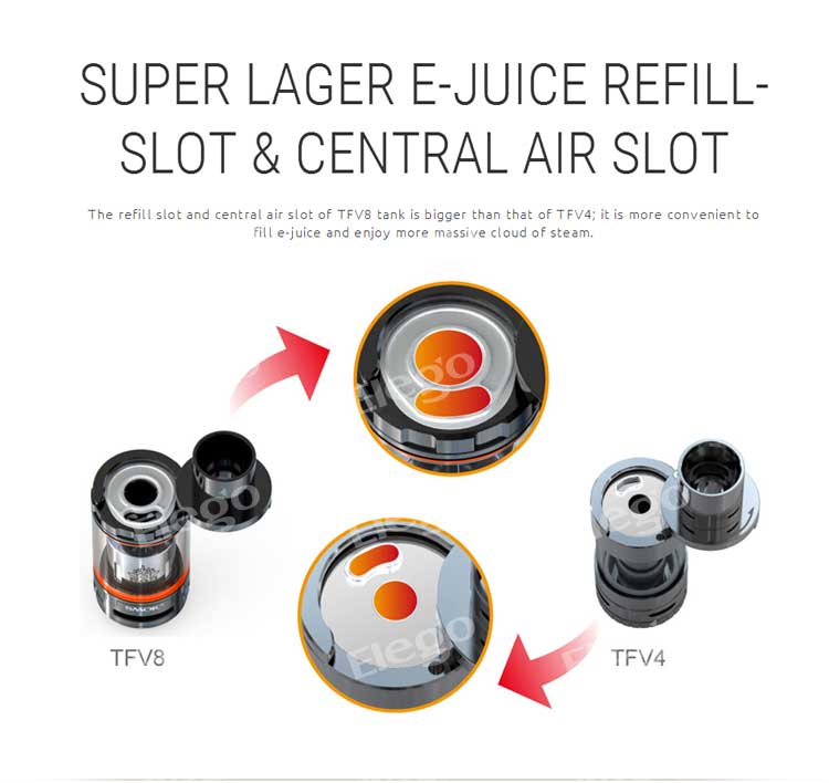 SMOK TFV8