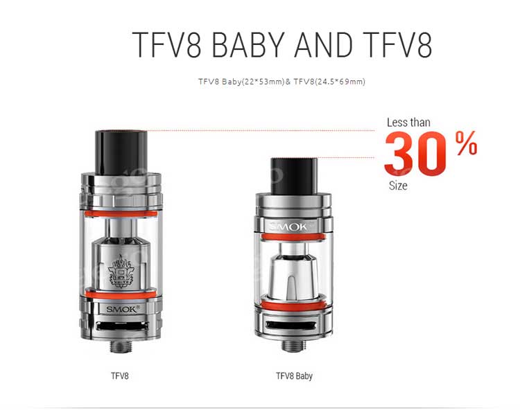 Smok TFV8 Baby Tank