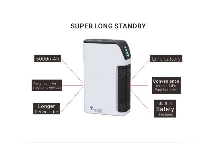 Tesla Three 150W MOD