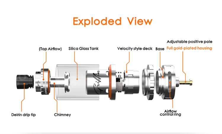 Geekvape Griffin 25 RTA Top Airflow Tank