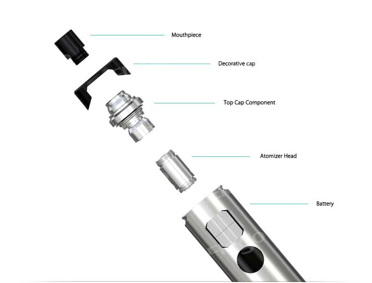Wismec Motiv Starter Kit Wismec Motiv Starter Kit