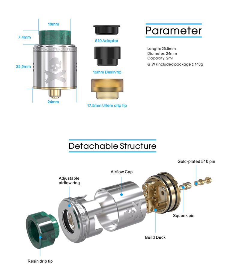 Vandy Vape Bonza RDA, Parameter
