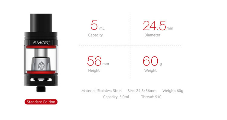 SMOK S-Priv 230W TC Kit, Paremeter