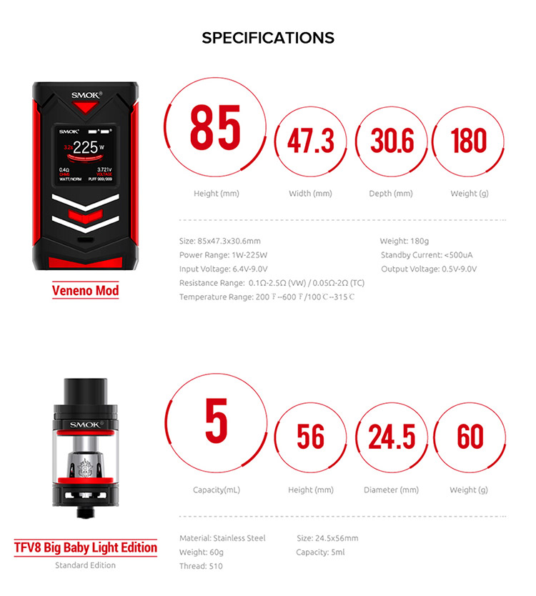 SMOK Veneno 225W TC Kit, Paremeter
