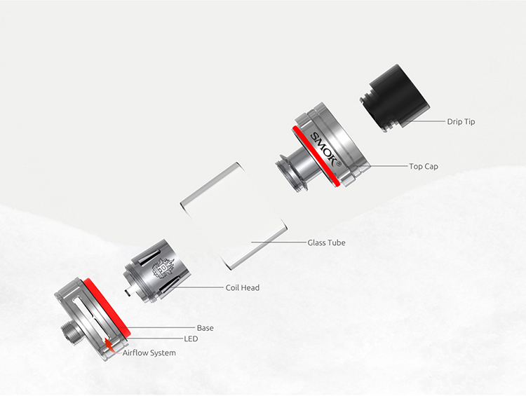 SMOK Veneno 225W TC Kit, Structure