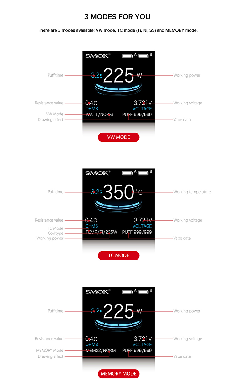 SMOK Veneno 225W TC Kit, Main Feature