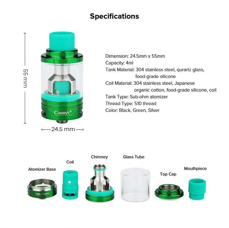 Carrys Green Sub ohm Tank, Parameter