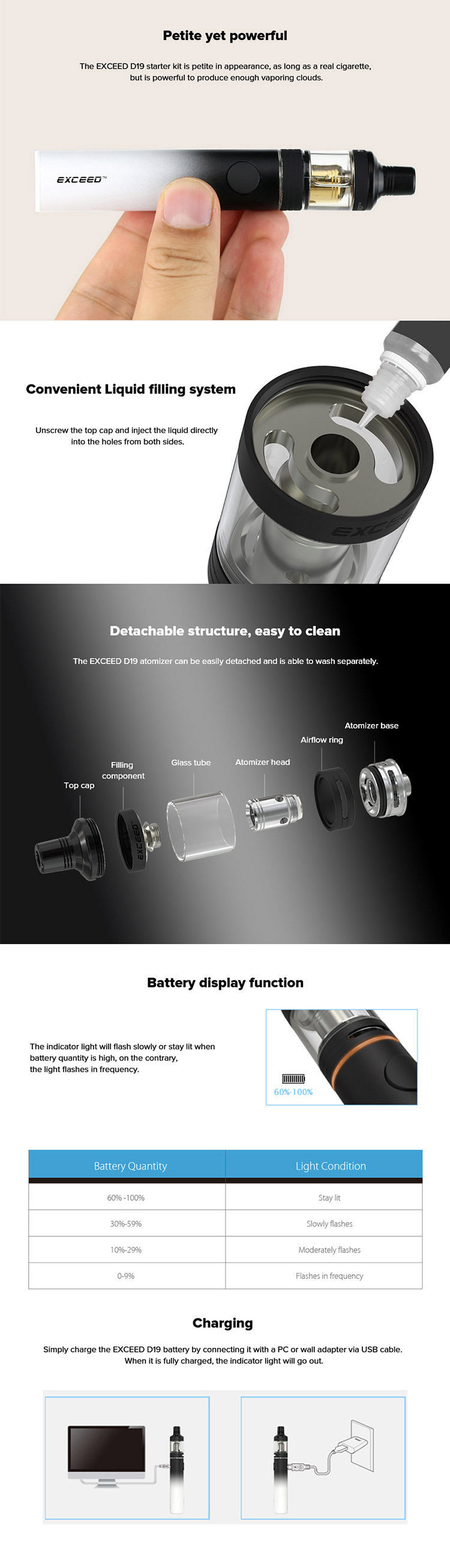 Joyetech Exceed D19 Starter Kit, Operation