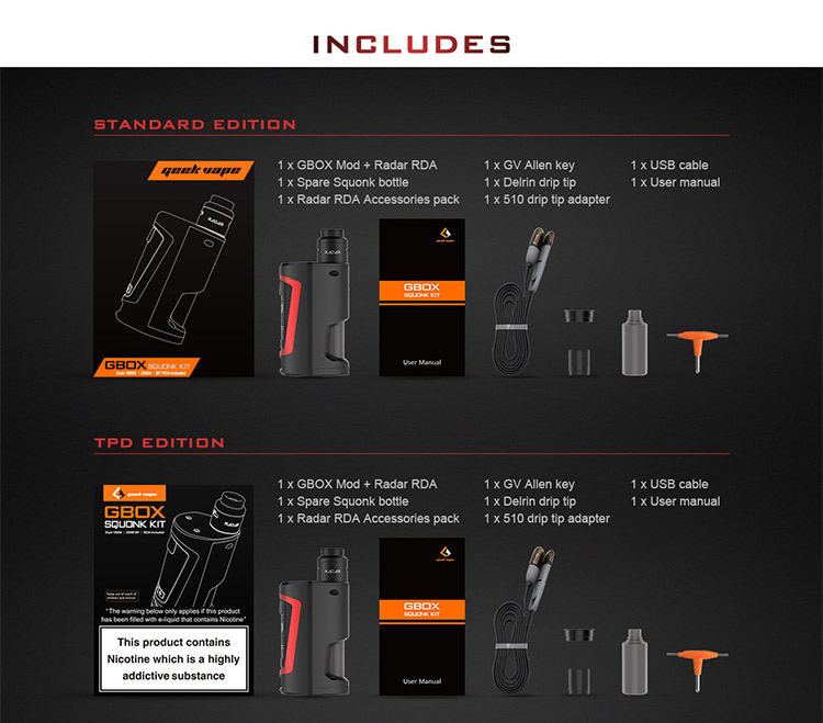 GeekVape GBOX Squonk Kit Packing List