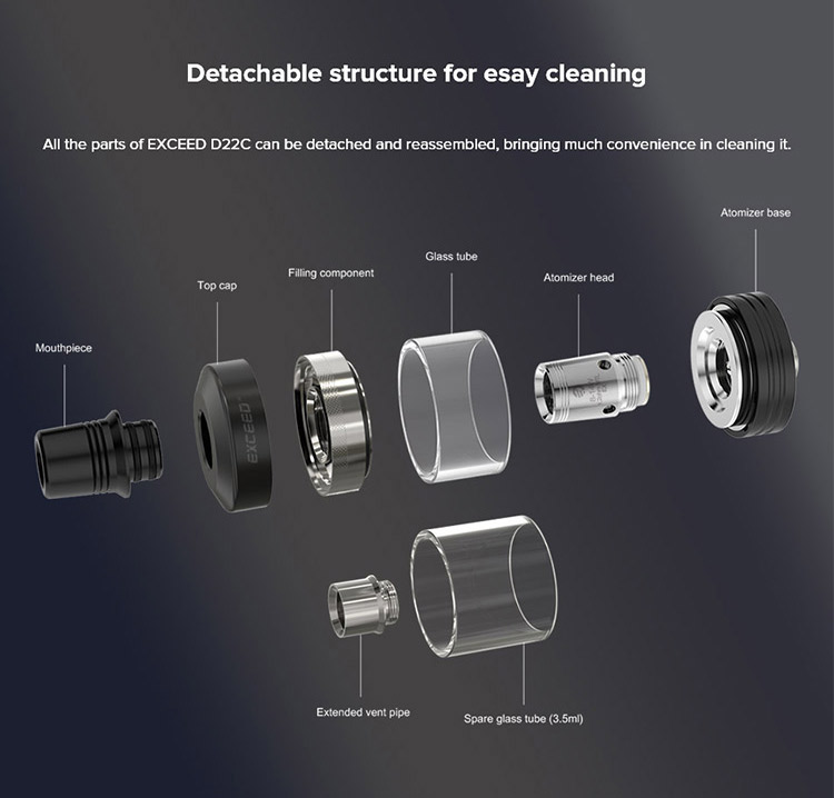 Joyetech EXCEED BOX Kit with EXCEED D22C