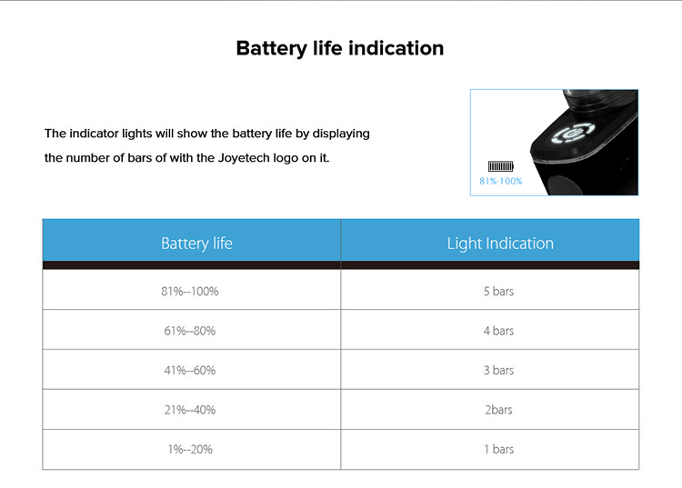 Joyetech EXCEED BOX Kit with EXCEED D22C