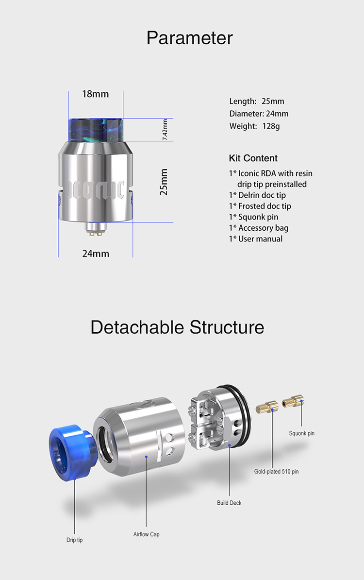 Vandy Vape iConic RDA Parameter Vandy Vape iConic RDA Parameter