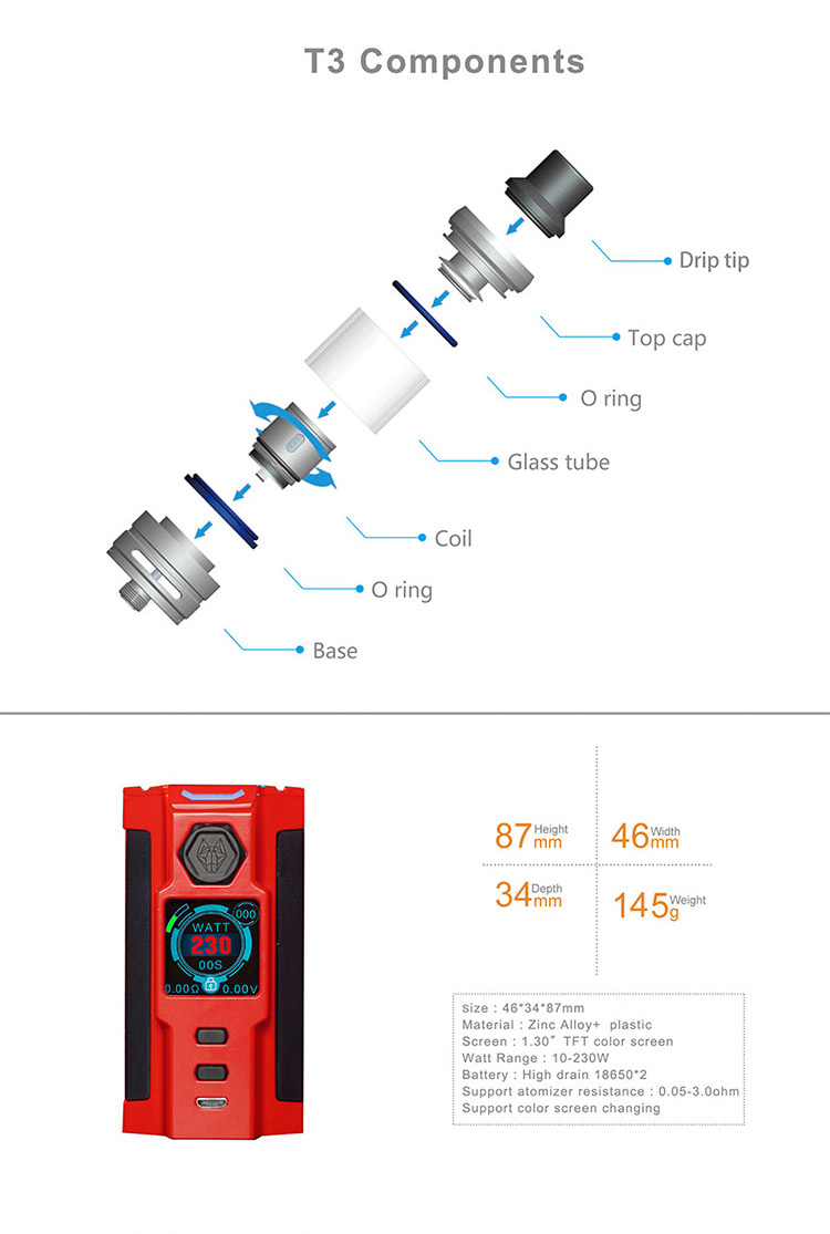 SnowWolf Vfeng-S 230W Kit Parameter