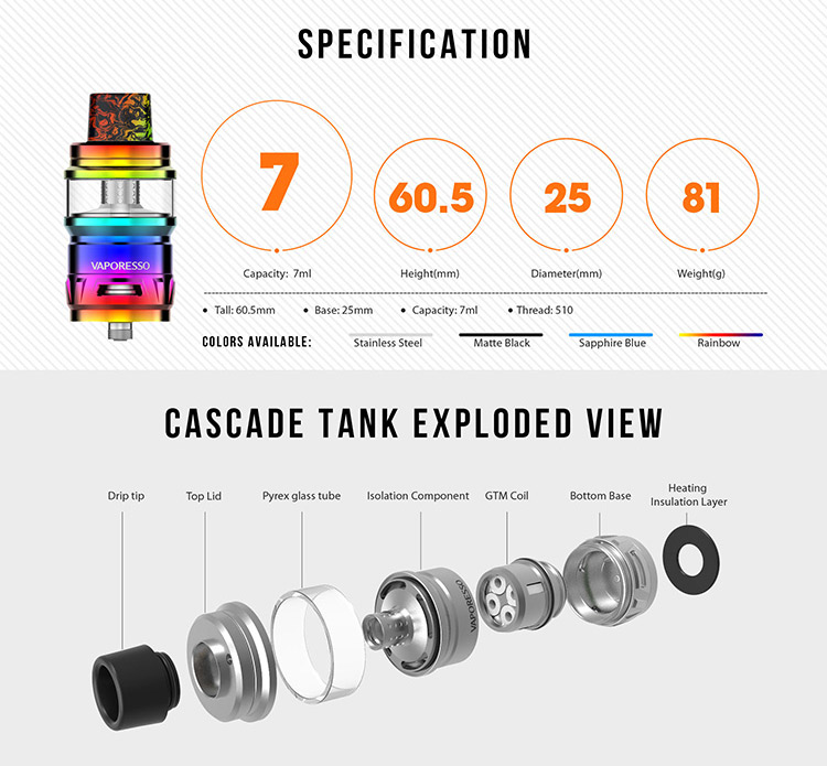 Vaporesso Cascade Sub Ohm Tank Parameter Vaporesso Cascade Sub Ohm Tank Parameter