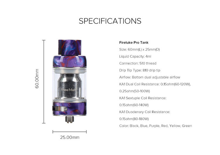 FreeMax Fireluke Pro Tank Parameter