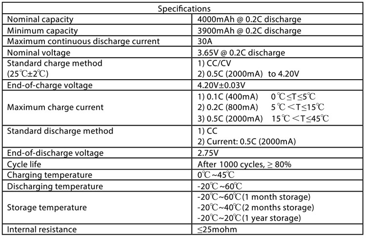 Avatar AVB 21700 Lithium Battery Feature Avatar AVB 21700 Lithium Battery Feature