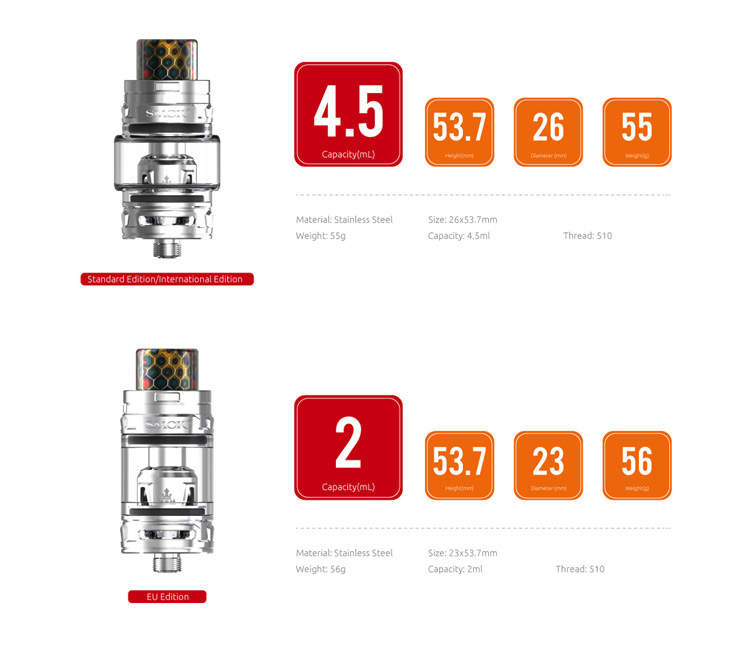 SMOK TFV12 Baby Prince Tank Parameter