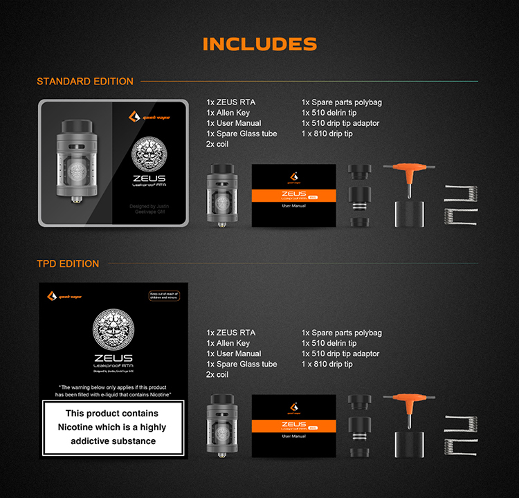 GeekVape Zeus RTA Packing List GeekVape Zeus RTA Packing List