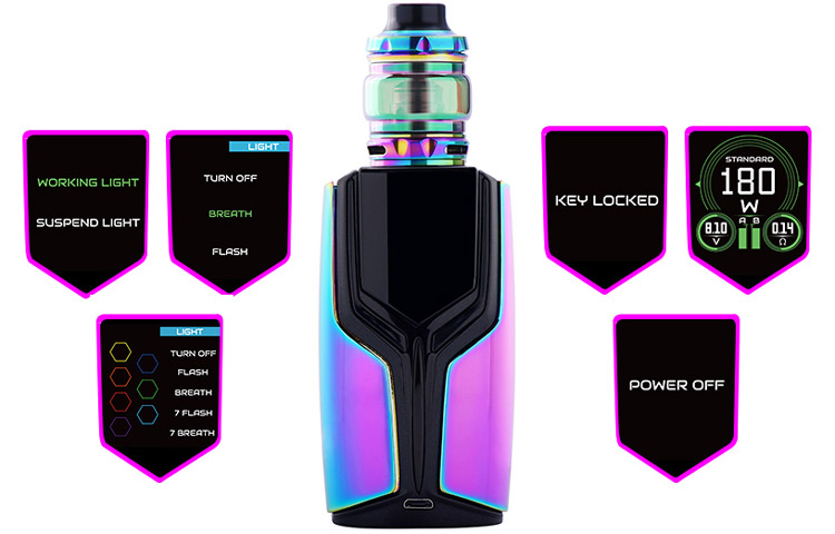 Wotofo Flux 200W Starter Kit Eelgomall