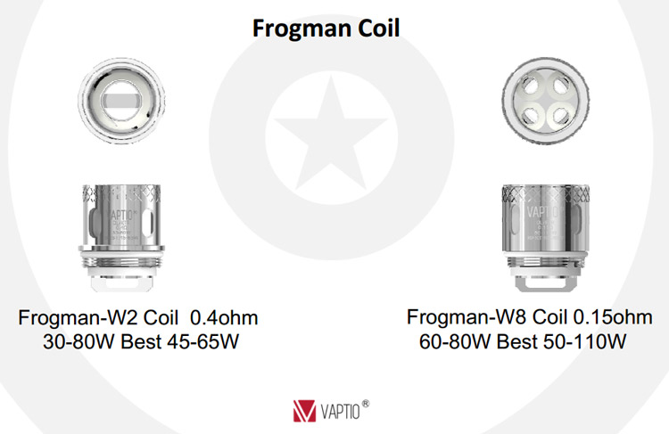 Vaptio Capt'n 220W TC Box Kit Review
