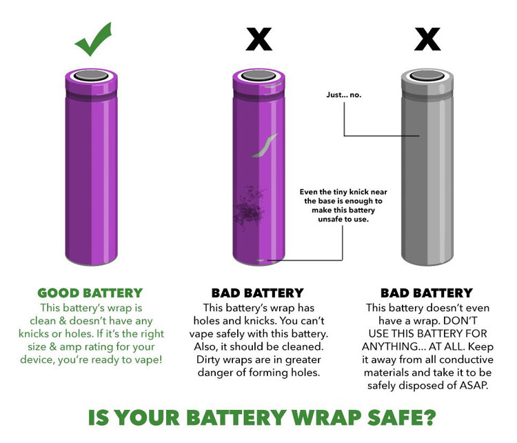 A Novices' Guide to Your First Mechanical Mod Elegomall