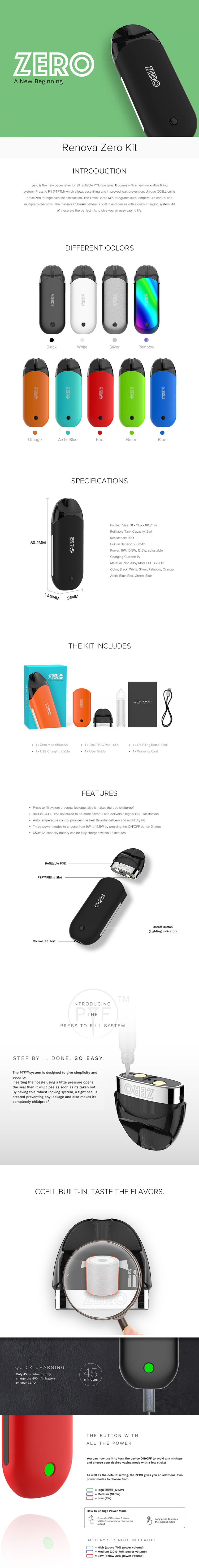 Renova Zero Kit Renova Zero Kit