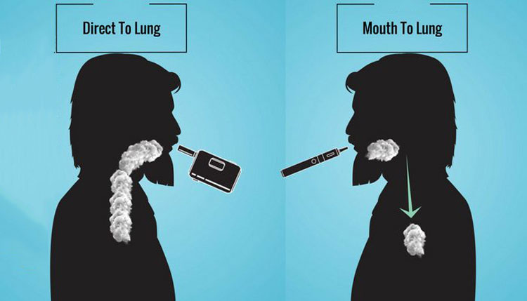 Mouth to Lung (MTL) VS Direct to Lung (DTL) Vaping Elegomall