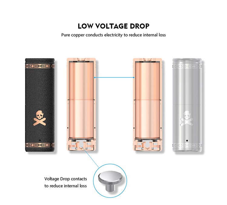 Vandy Vape Bonza Kit