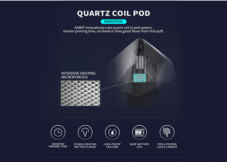Smoant Karat Pod Vape Kit 