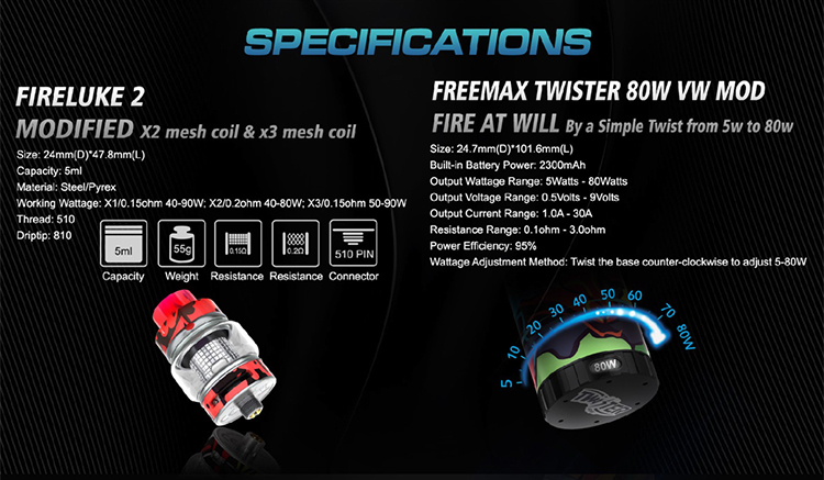 Freemax Twister 80W Starter Kit