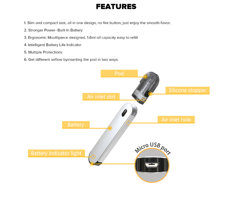 Eleaf Elven Pod Vape Kit