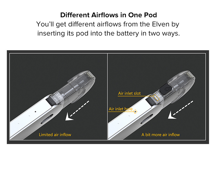 Eleaf Elven Pod Vape Kit