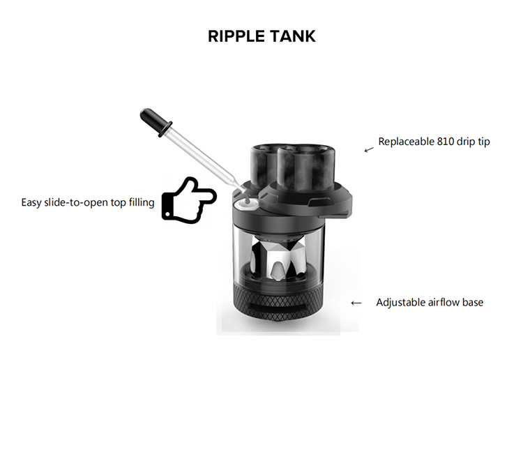 Kanger Ripple 200W Starter Kit with Ripple Tank
