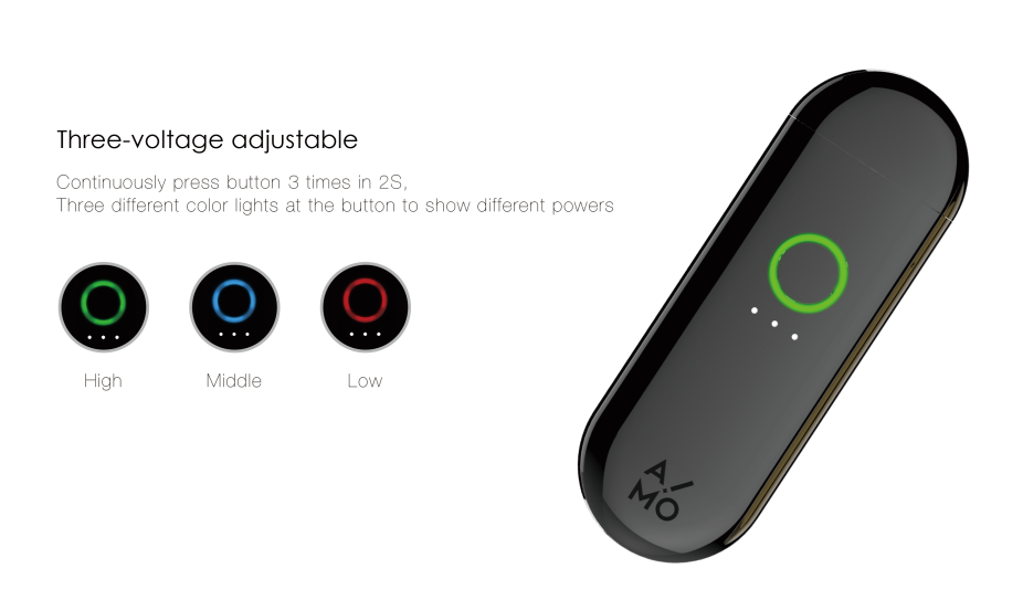AIMO Lough Kit